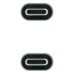 CABLE USB 3.2 GEN2x2 20Gbps 5A 100W USB-C/M USB-C/M 0.5 M NEGRO NANOCABLE