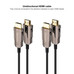 CABLE NANOCABLE 10 15 2020