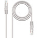 CABLE NANOCABLE 10 20 0407