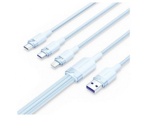 CABLE VENTION CTRLG