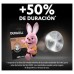 PILAS DURACELL DL2032B5 PACK 5