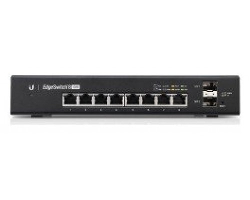 UBIQUITI EDGE SWITCH 8 PUERTOS ES8-250W RACK PoE+