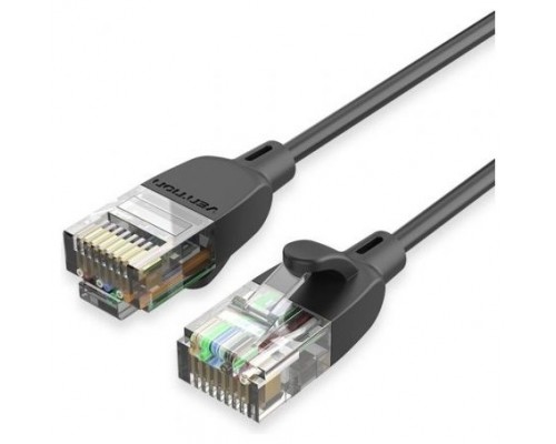 CABLE VENTION IBIBF