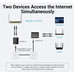 ADAPTADOR VENTION IPTB0-DU1 ADAPTADOR VENTION IPTB0