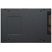 MEMORIA KINGSTON-SSD A400 960GB